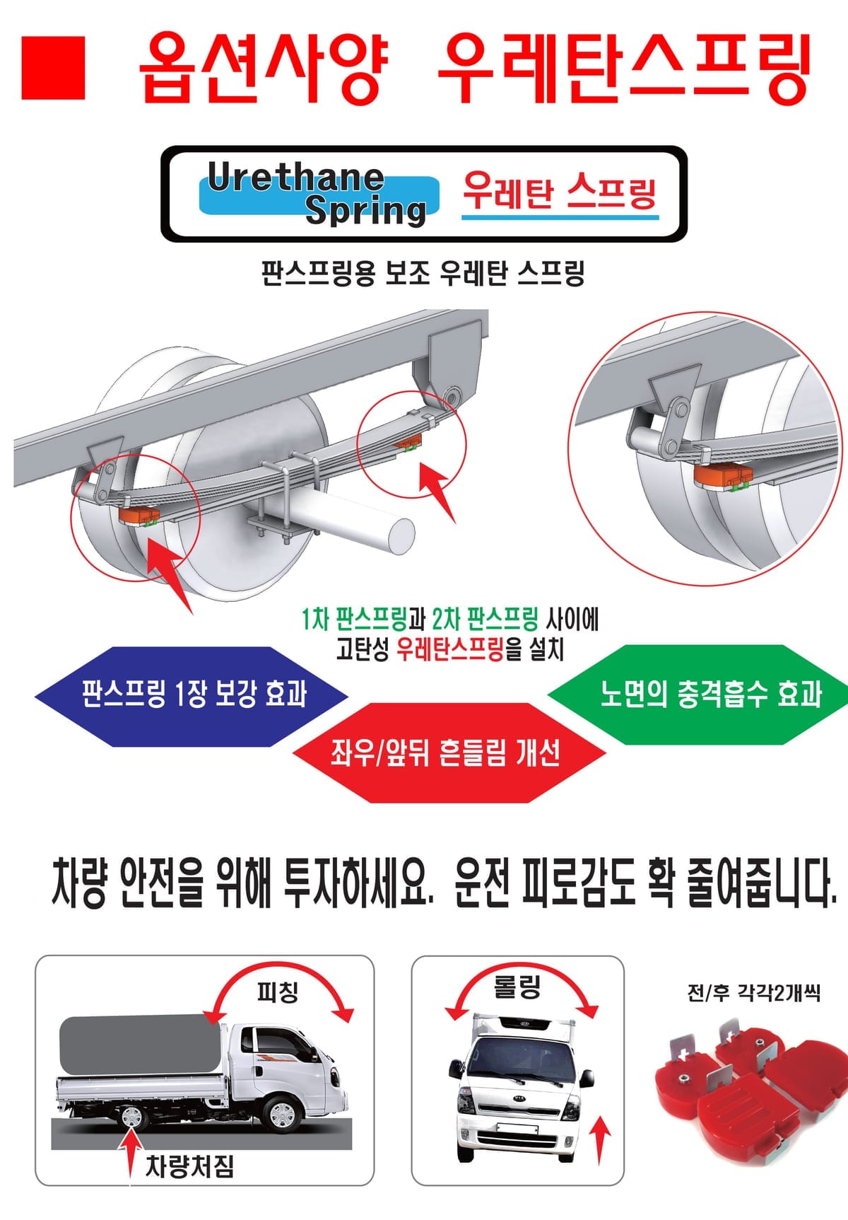 우레탄 보조 스프링